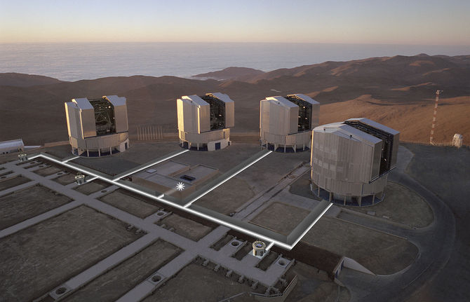 Very Large Telescope