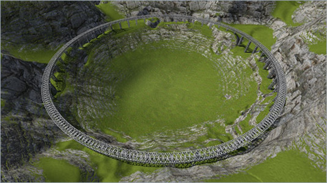 Aperture Spherical Radio Telescope