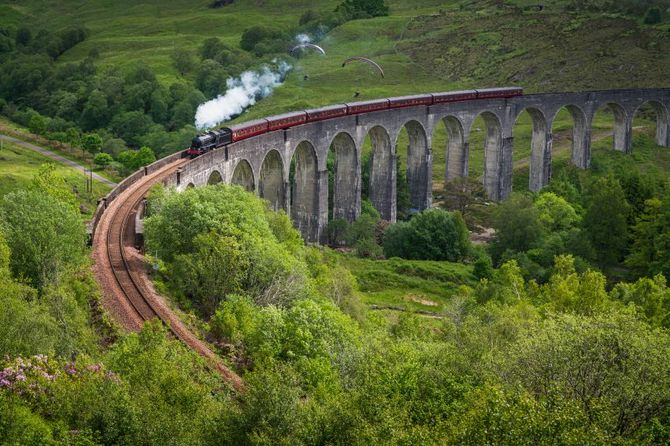 West Highland Line