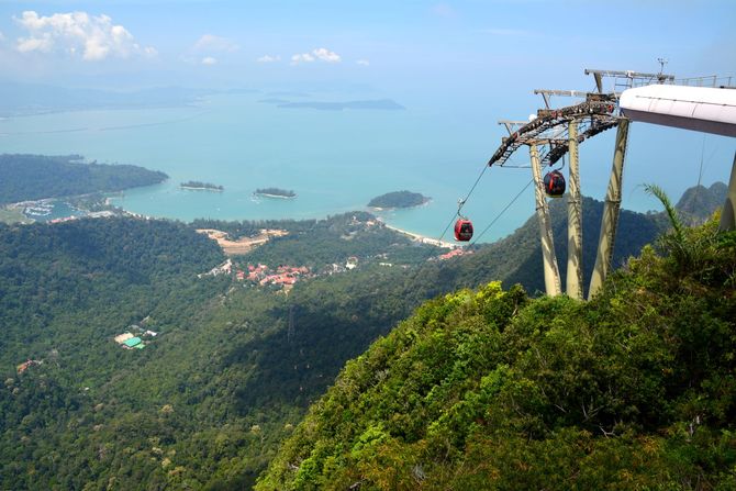Genting Skyway