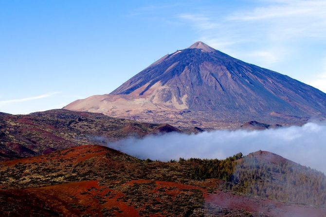 Teide