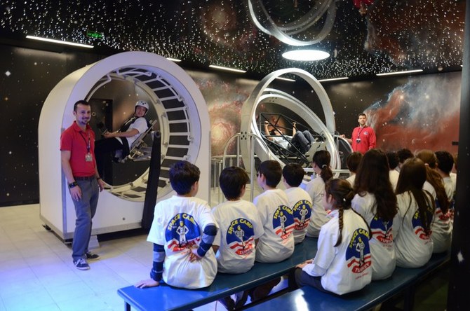 Space Camp Turkey