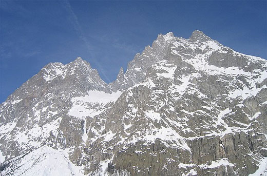 Viaggi Pasqua