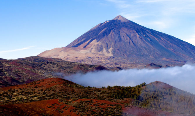 La cima del vulcano Teide, Tenerife