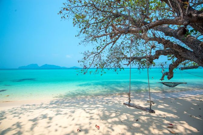 15 Railay Beach