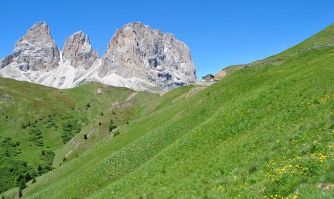 Cime della Val di Fassa