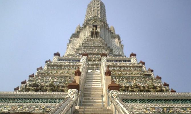 Thailandia