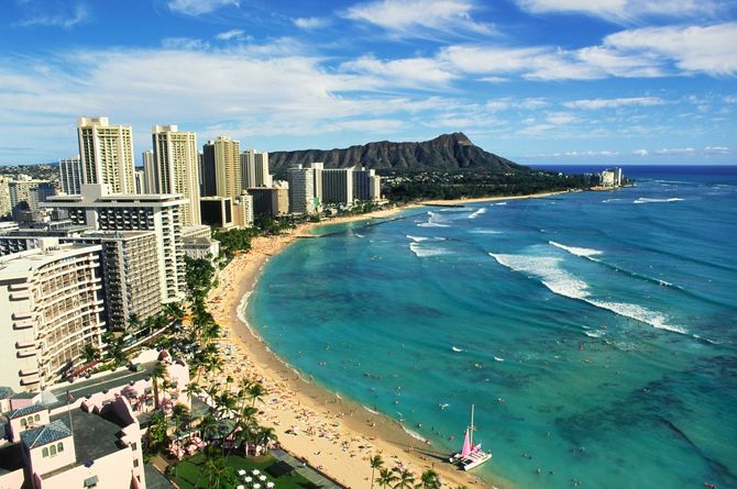 Waikiki Beach