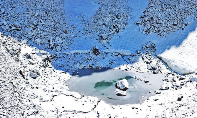 The Skeleton Lake of Roopkund